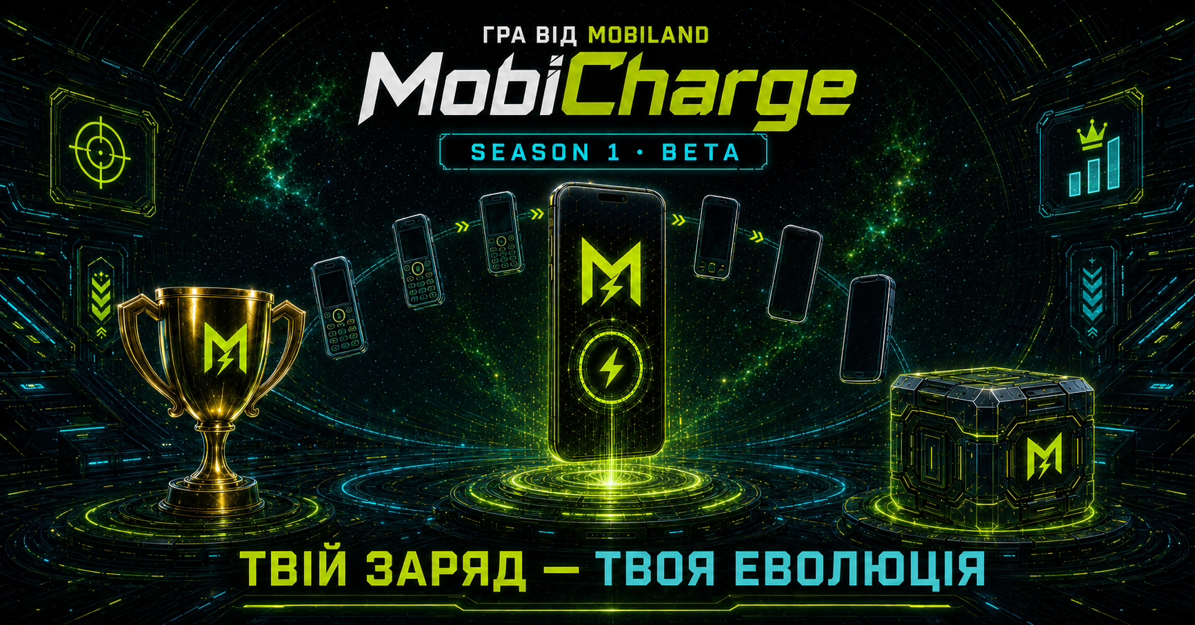 MobiCharge від MobiLand: як грати, розвивати смартфон і отримати бонуси